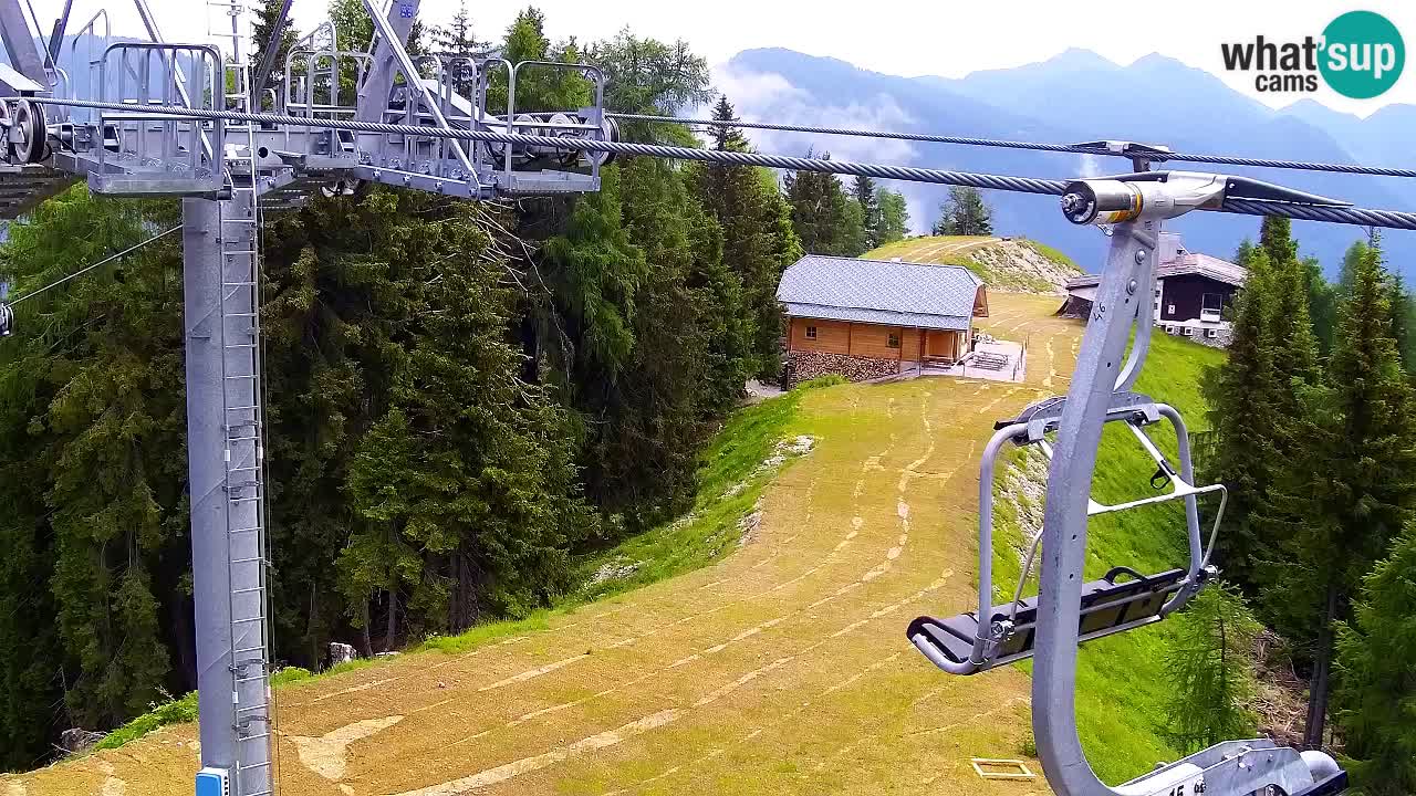 Kamera VITRANC 2 Kranjska Gora – Gornja postaja