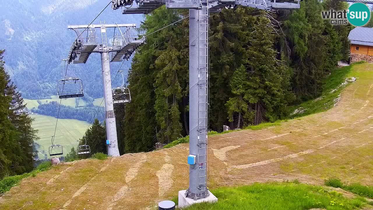 Kranjska Gora webcam VITRANC 2 | Bergstation