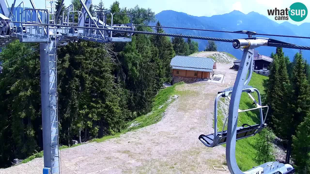 Kranjska Gora webcam VITRANC 2 | Bergstation