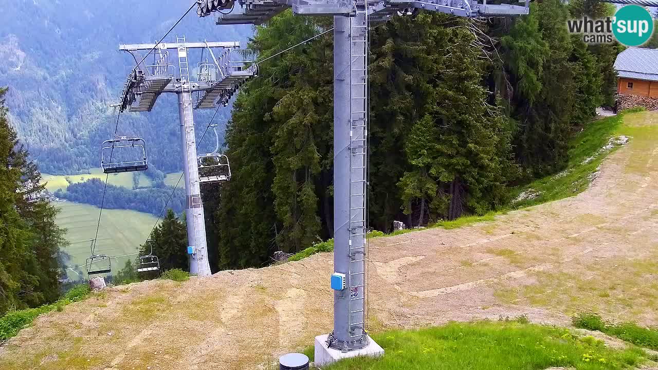 Webcam VITRANC 2 | Kranjska Gora – stazione superiore