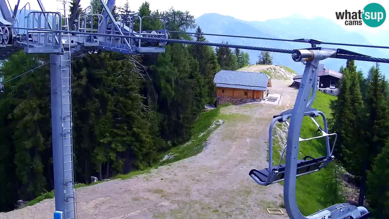 Kamera VITRANC 2 Kranjska Gora – Gornja postaja