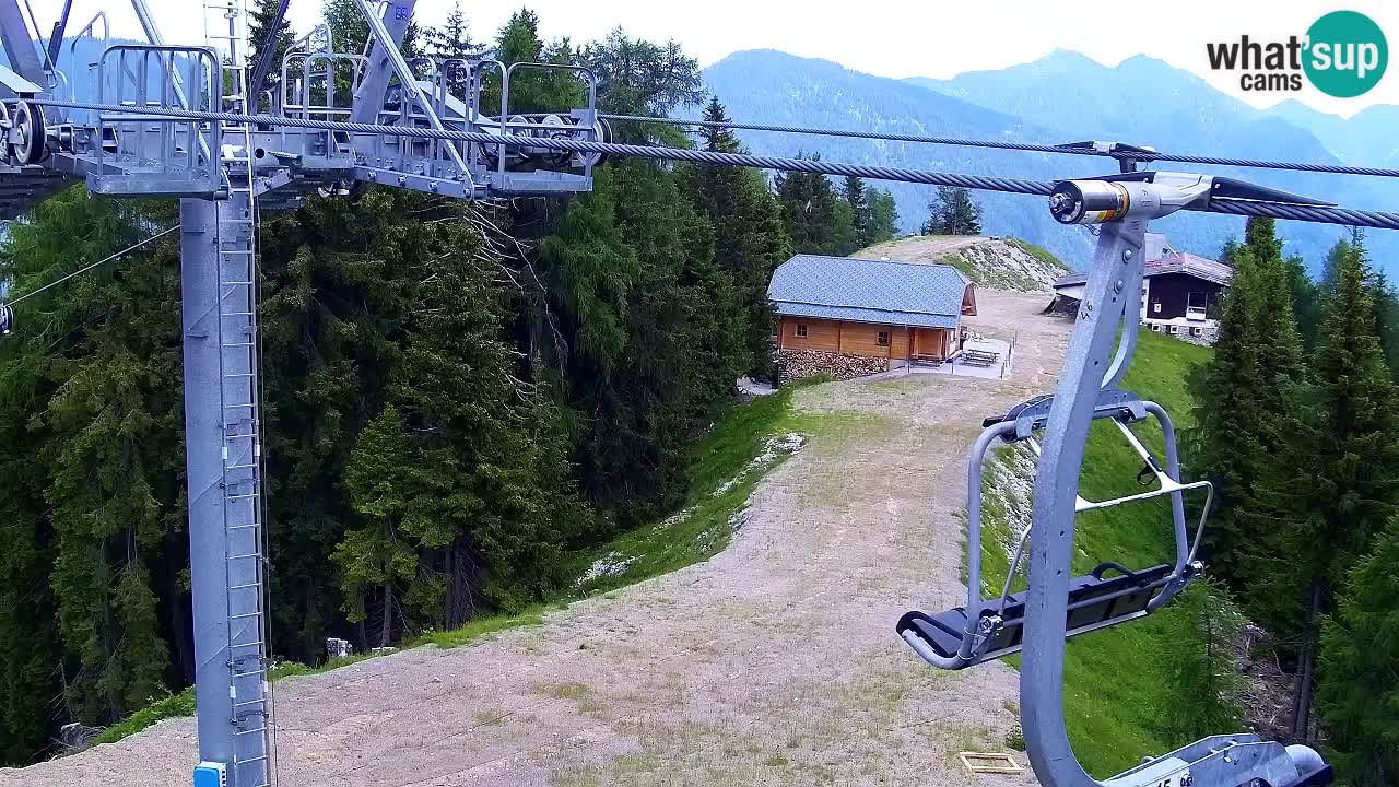 Webcam Kranjska Gora VITRANC 2 | station supérieure