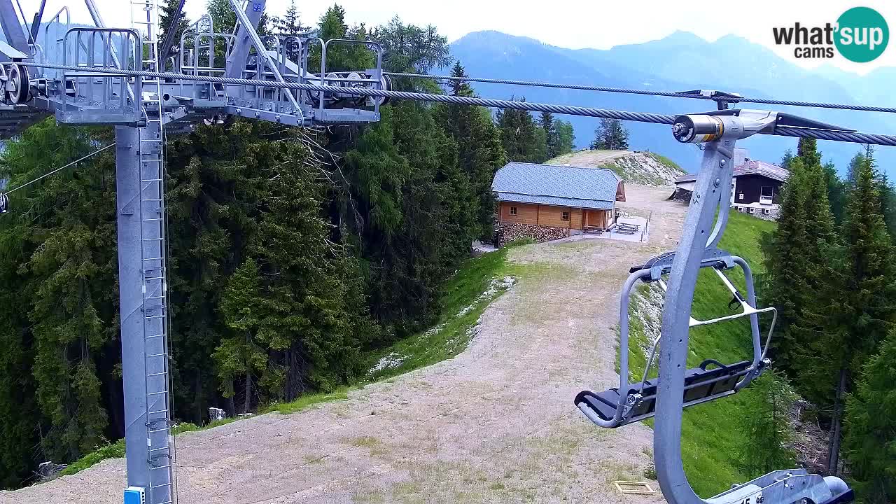 Kamera VITRANC 2 Kranjska Gora – Gornja postaja