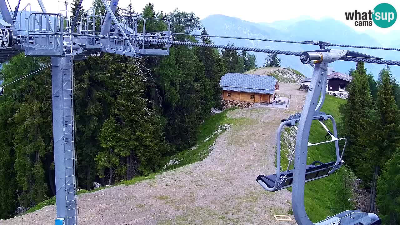Kranjska Gora webcam VITRANC 2 | Bergstation