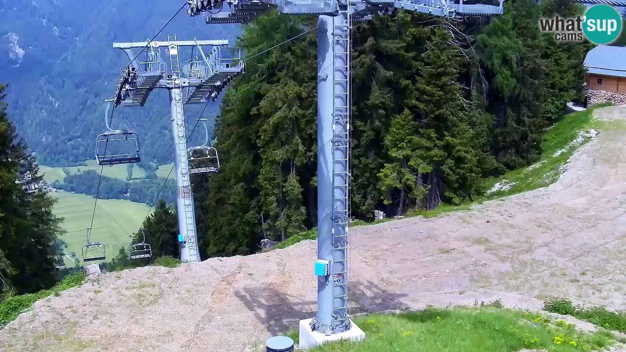 Kranjska Gora webcam VITRANC 2 | Bergstation