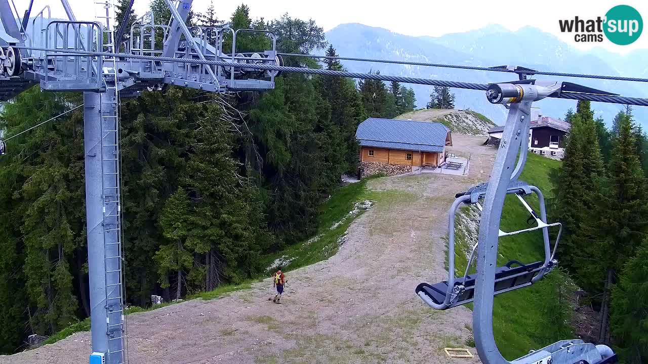 Web kamera Kranjska Gora VITRANC 2 | gornja postaja