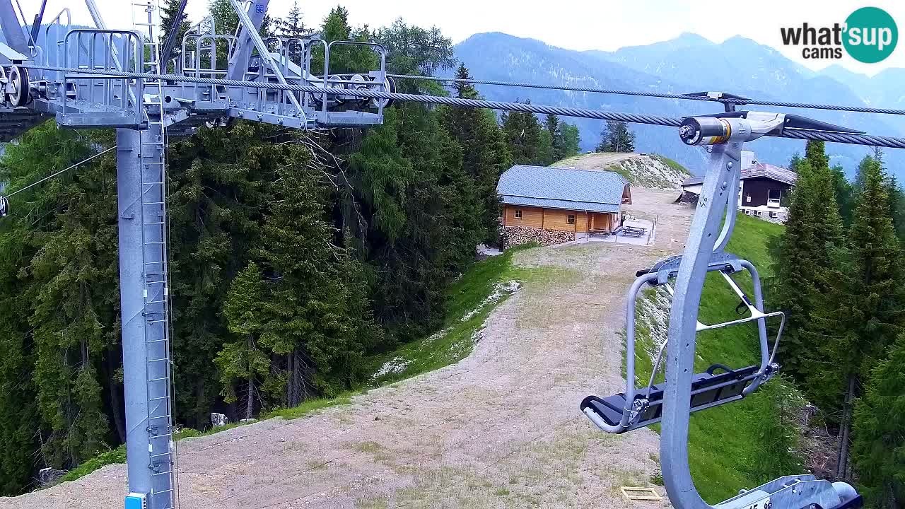 Webcam Kranjska Gora VITRANC 2 | Station supérieure