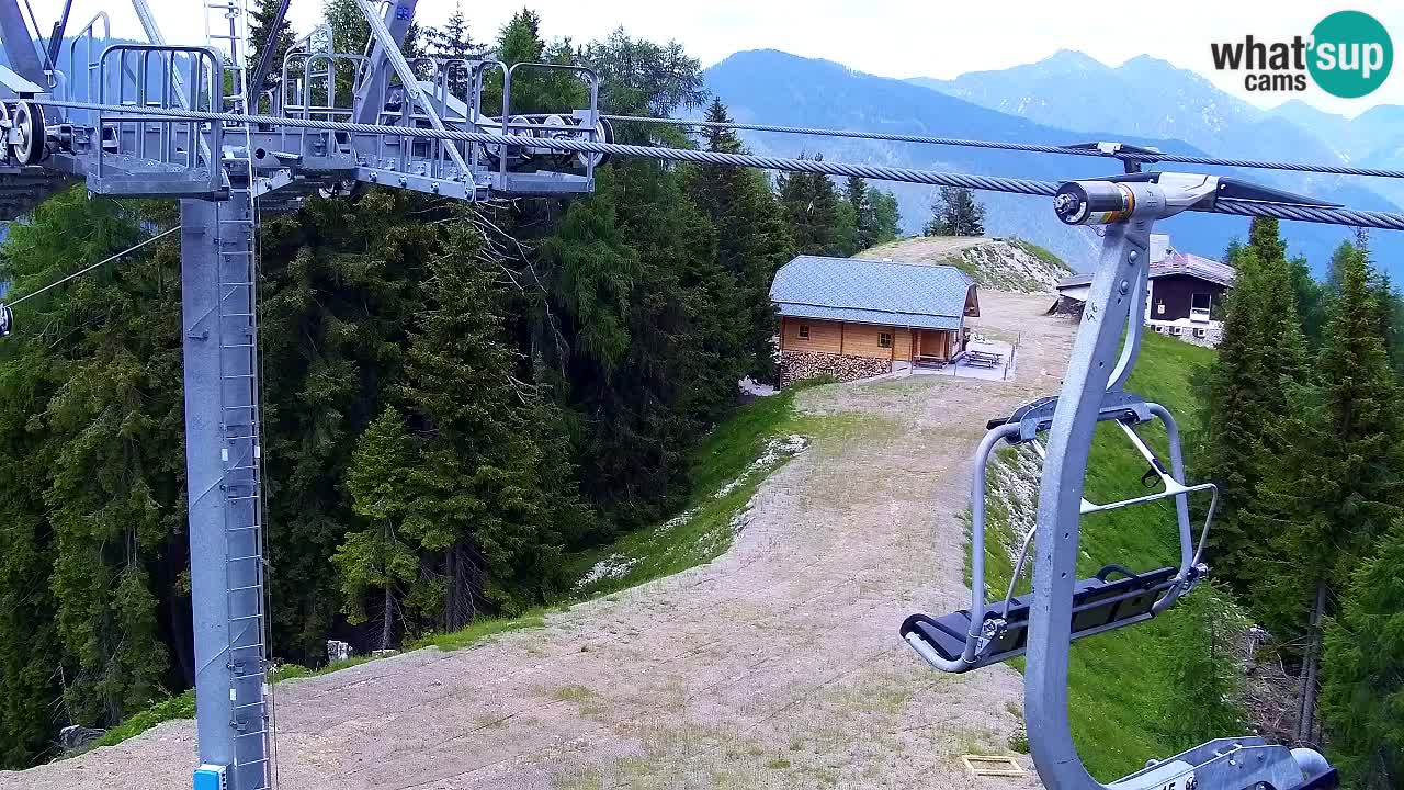 Webcam Kranjska Gora VITRANC 2 | station supérieure