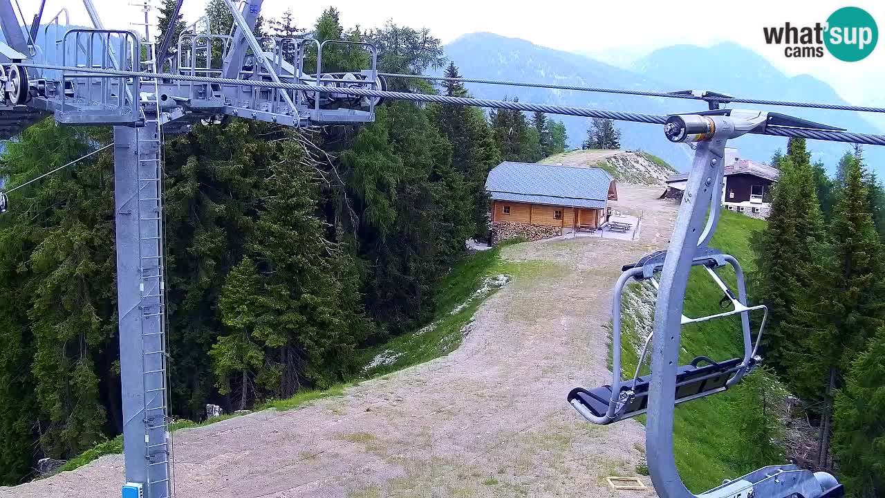 Webcam Kranjska Gora VITRANC 2 | Station supérieure