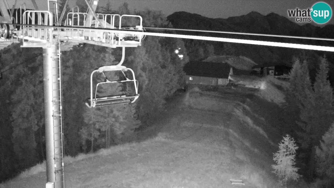 Kranjska Gora webcam VITRANC 2 | Bergstation