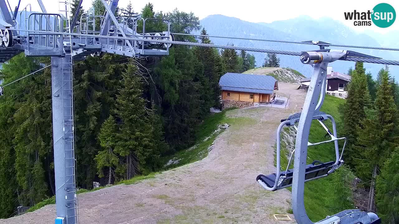 Kranjska Gora webcam VITRANC 2 | Bergstation