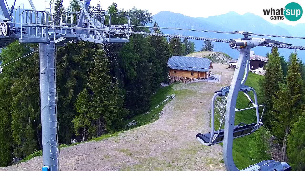Webcam Kranjska Gora VITRANC 2 upper station