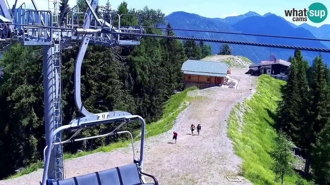Webcam Kranjska Gora VITRANC 2 | Station supérieure