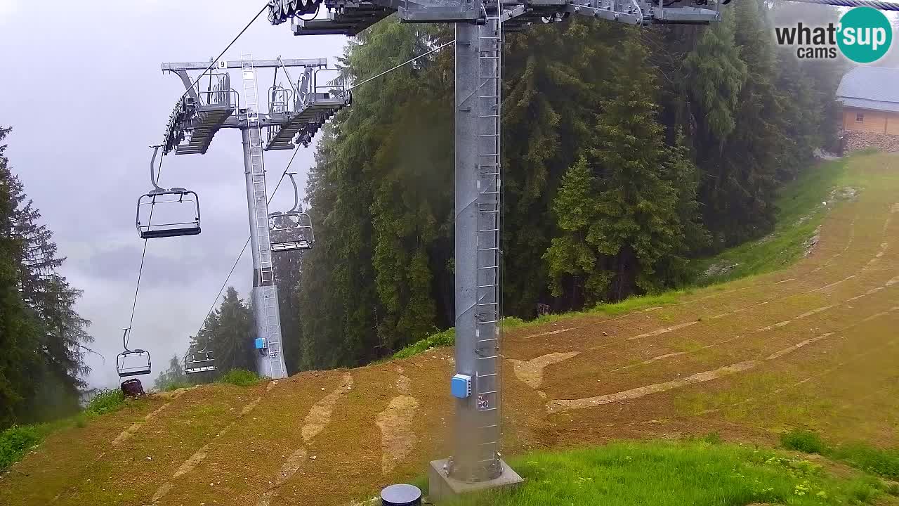 Kranjska Gora webcam VITRANC 2 | Bergstation