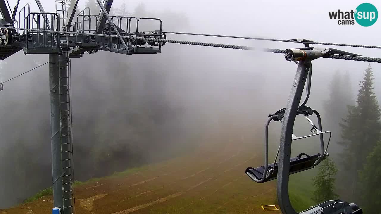 Kranjska Gora webcam VITRANC 2 | Bergstation