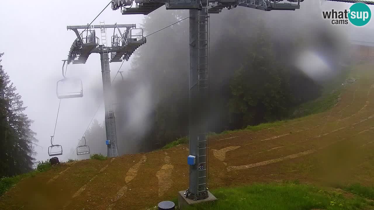 Webcam VITRANC 2 | Kranjska Gora – stazione superiore