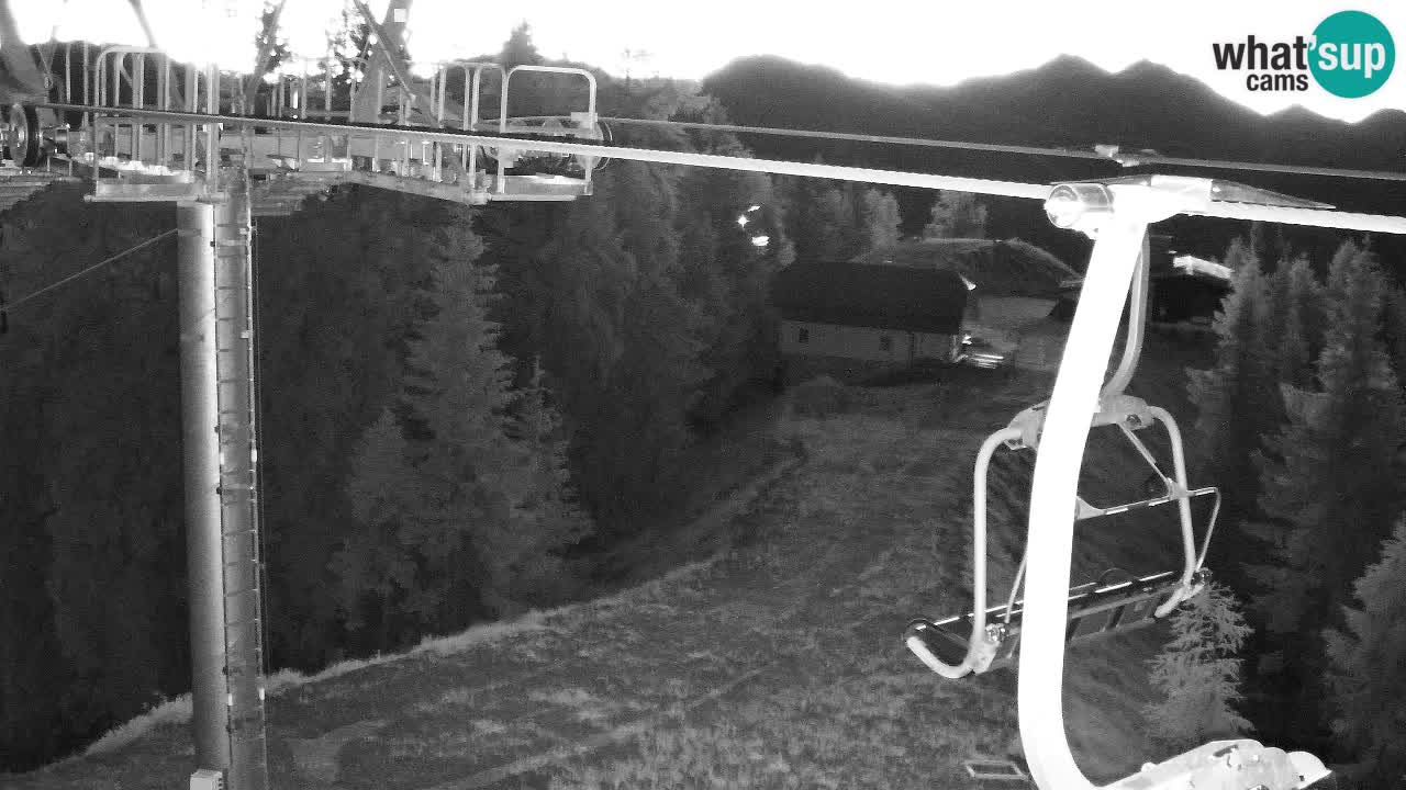Kranjska Gora webcam VITRANC 2 | Bergstation