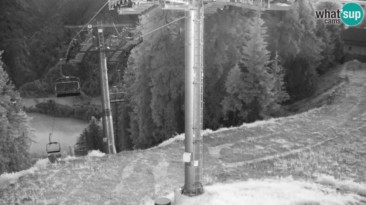 Kamera VITRANC 2 Kranjska Gora – Gornja postaja
