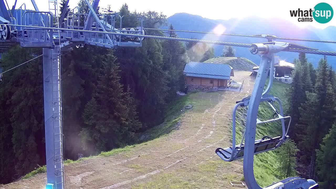 Webcam Kranjska Gora VITRANC 2 upper station