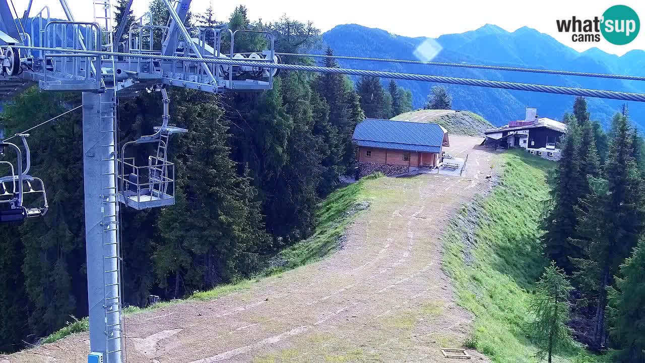 Web kamera Kranjska Gora VITRANC 2 | gornja postaja