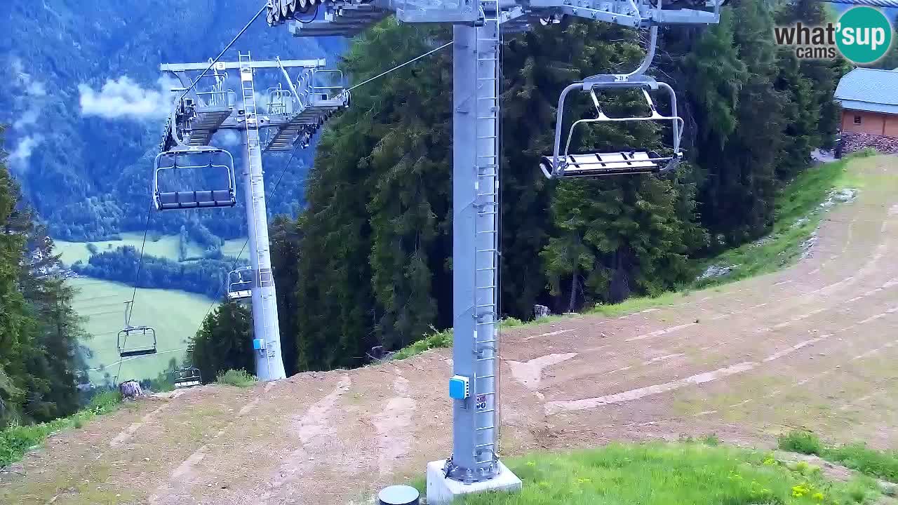 Webcam VITRANC 2 | Kranjska Gora – stazione superiore