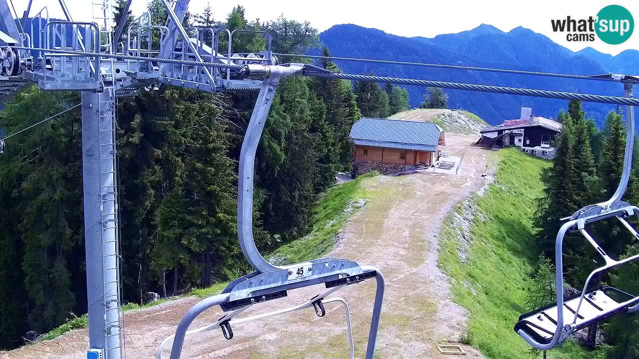 Kamera VITRANC 2 Kranjska Gora – Gornja postaja
