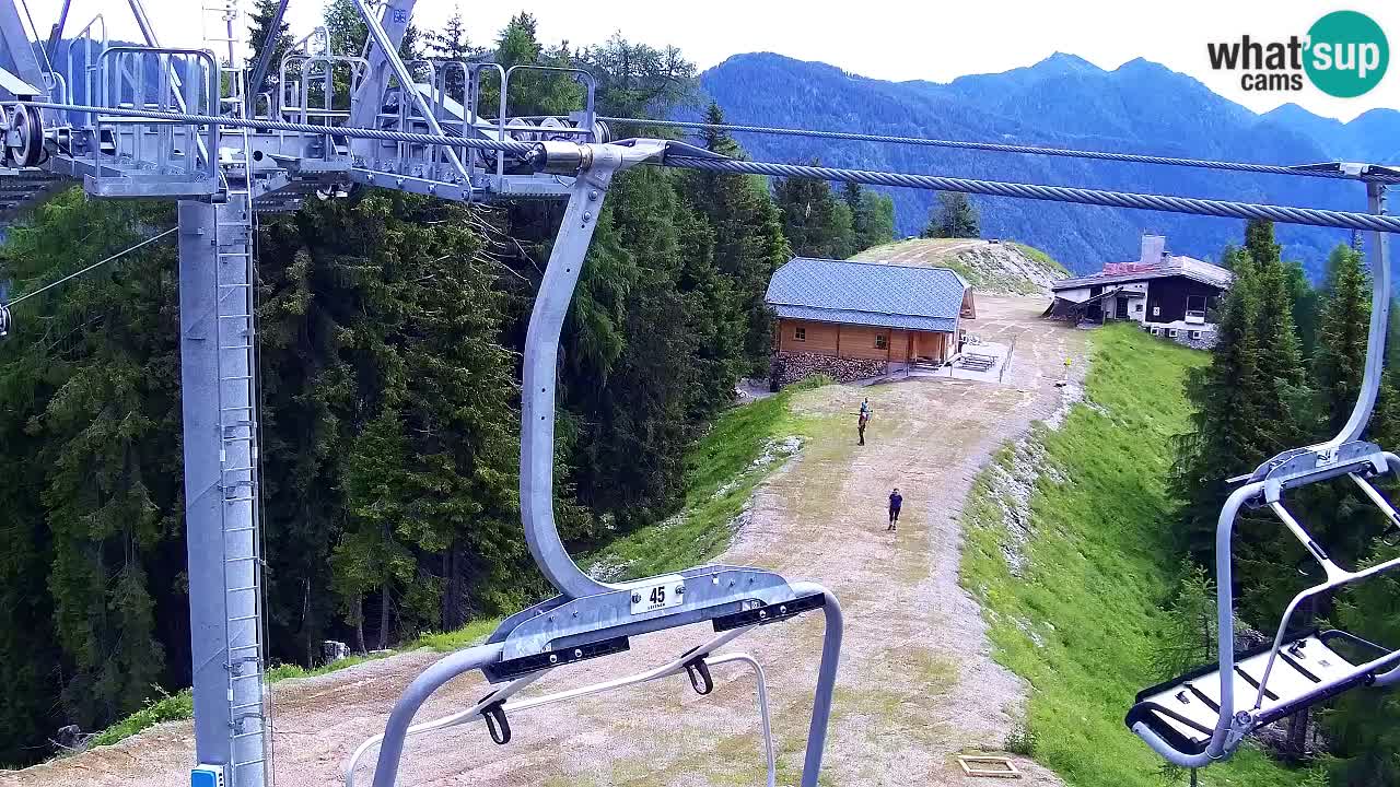 Webcam Kranjska Gora VITRANC 2 | Station supérieure
