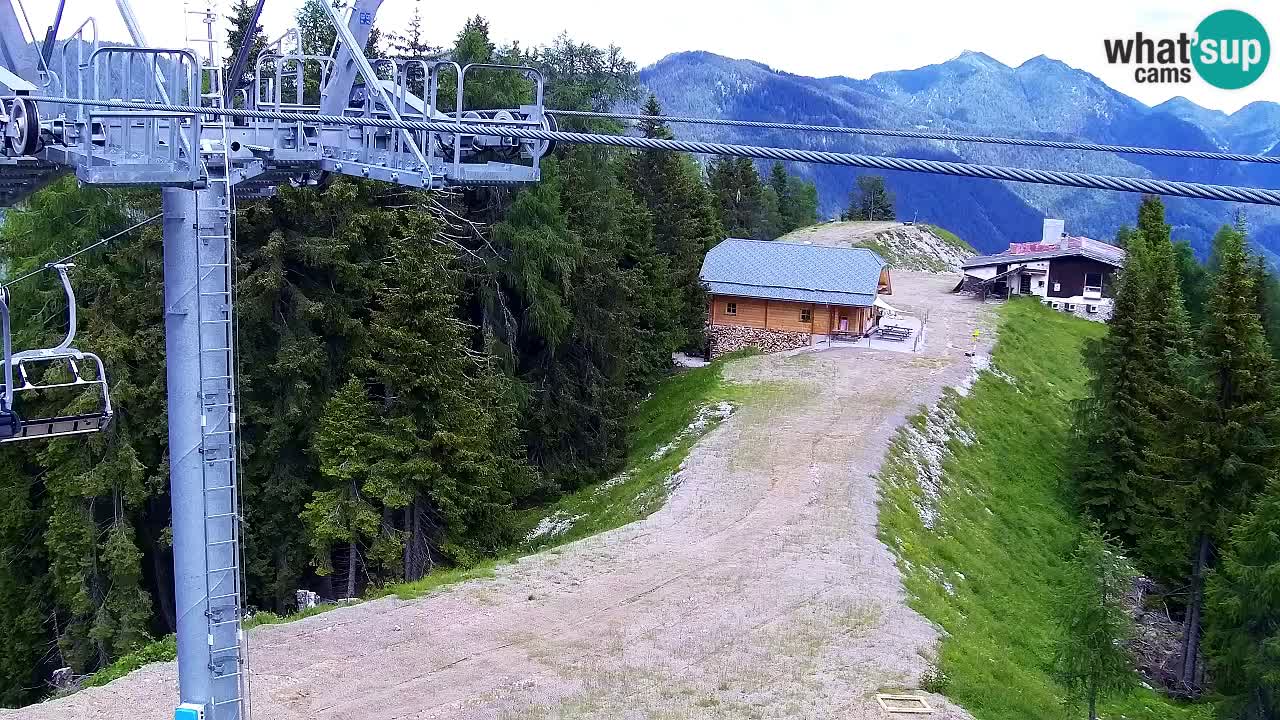 Kranjska Gora webcam VITRANC 2 | Bergstation