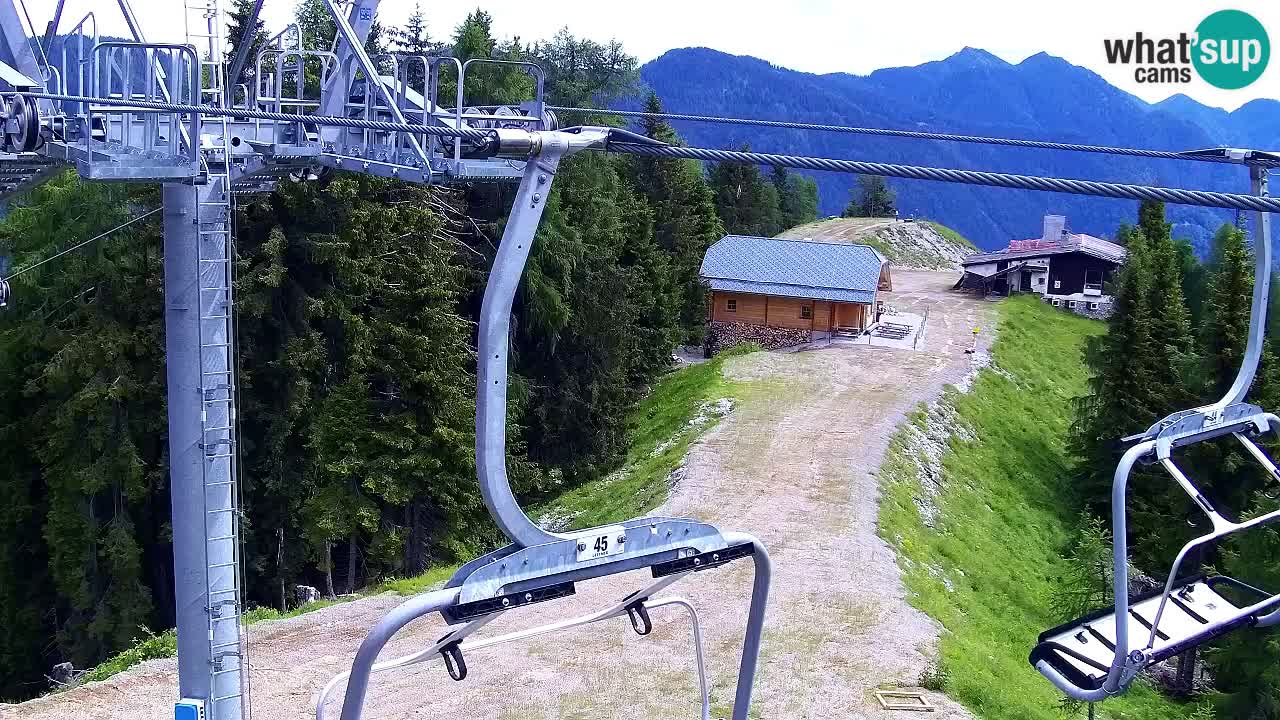 Kamera VITRANC 2 Kranjska Gora – Gornja postaja