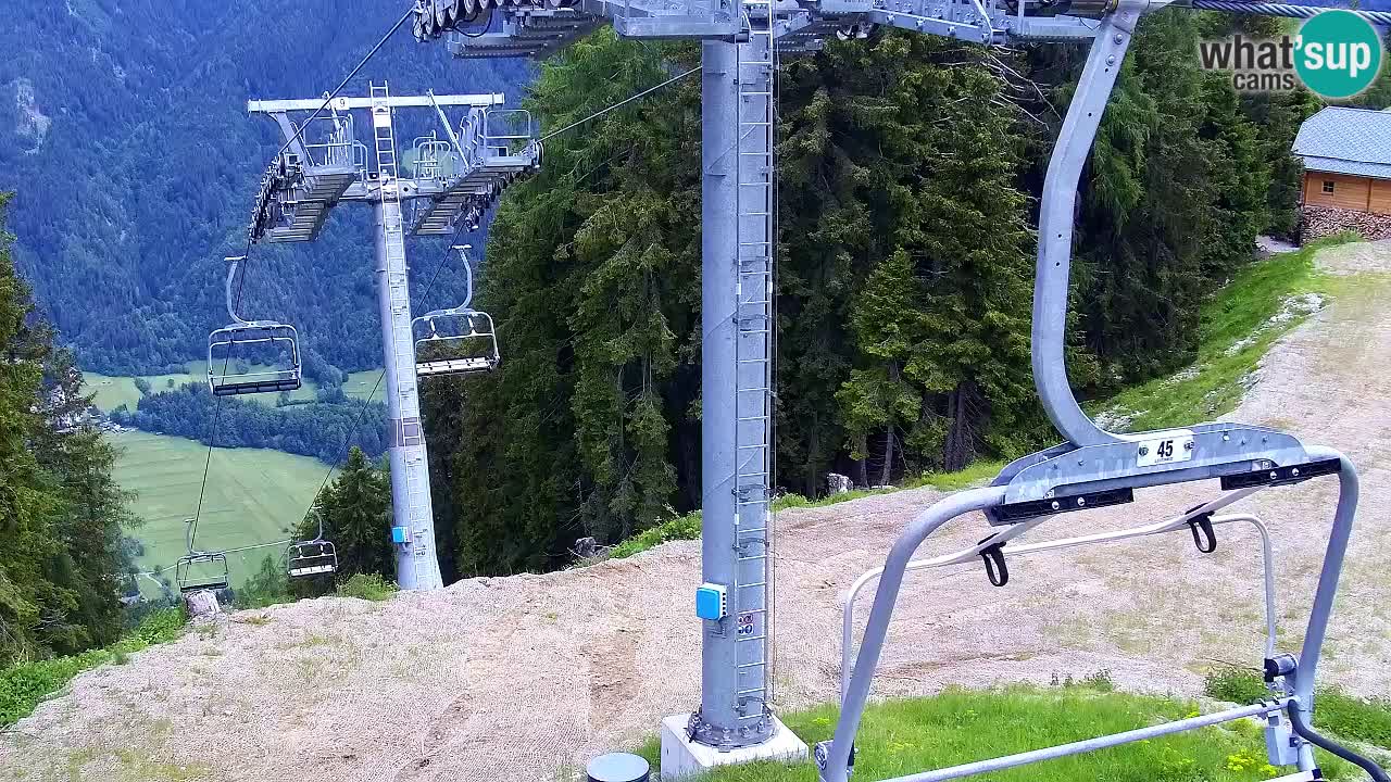 Webcam Kranjska Gora VITRANC 2 | station supérieure