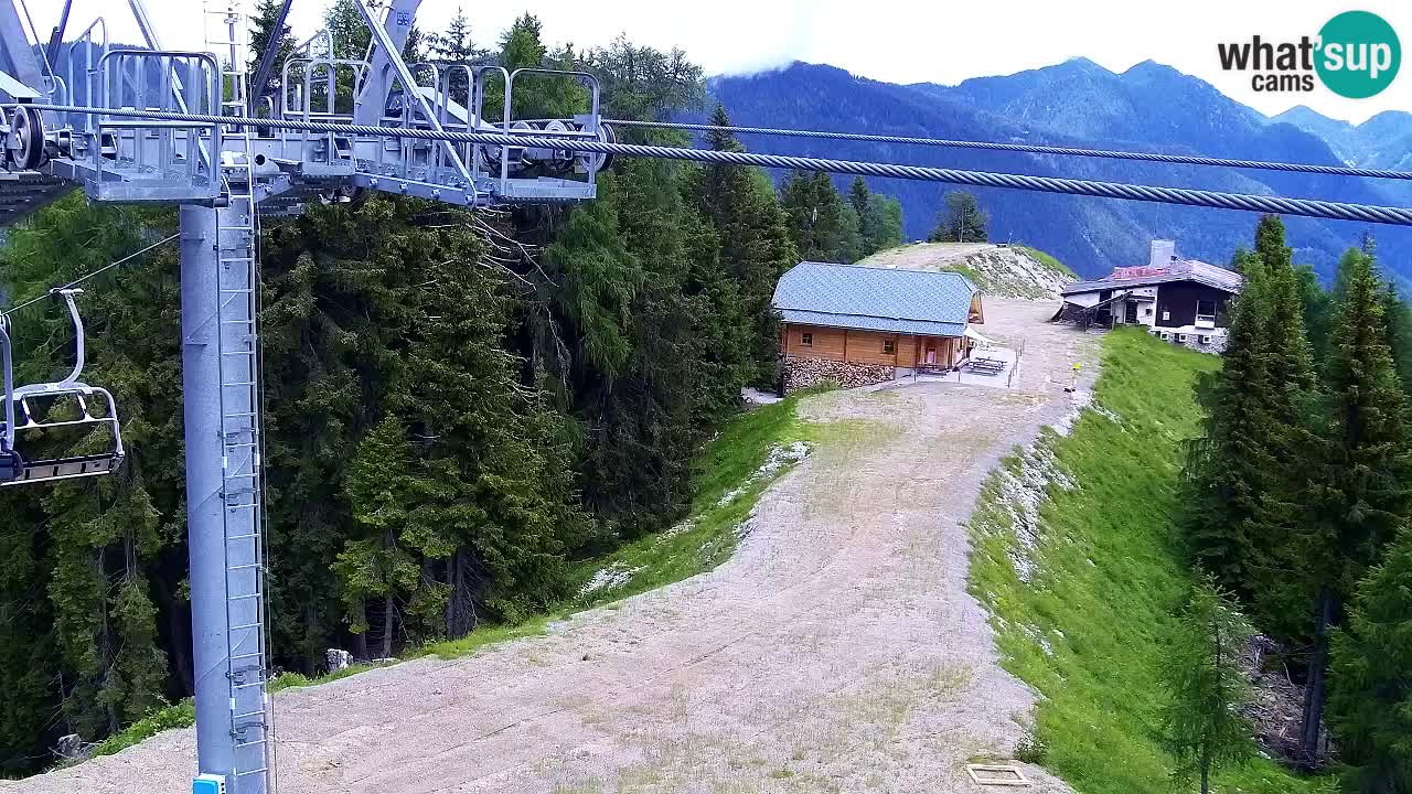 Kranjska Gora webcam VITRANC 2 | Bergstation