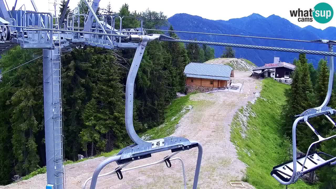 Web kamera Kranjska Gora VITRANC 2 | gornja postaja