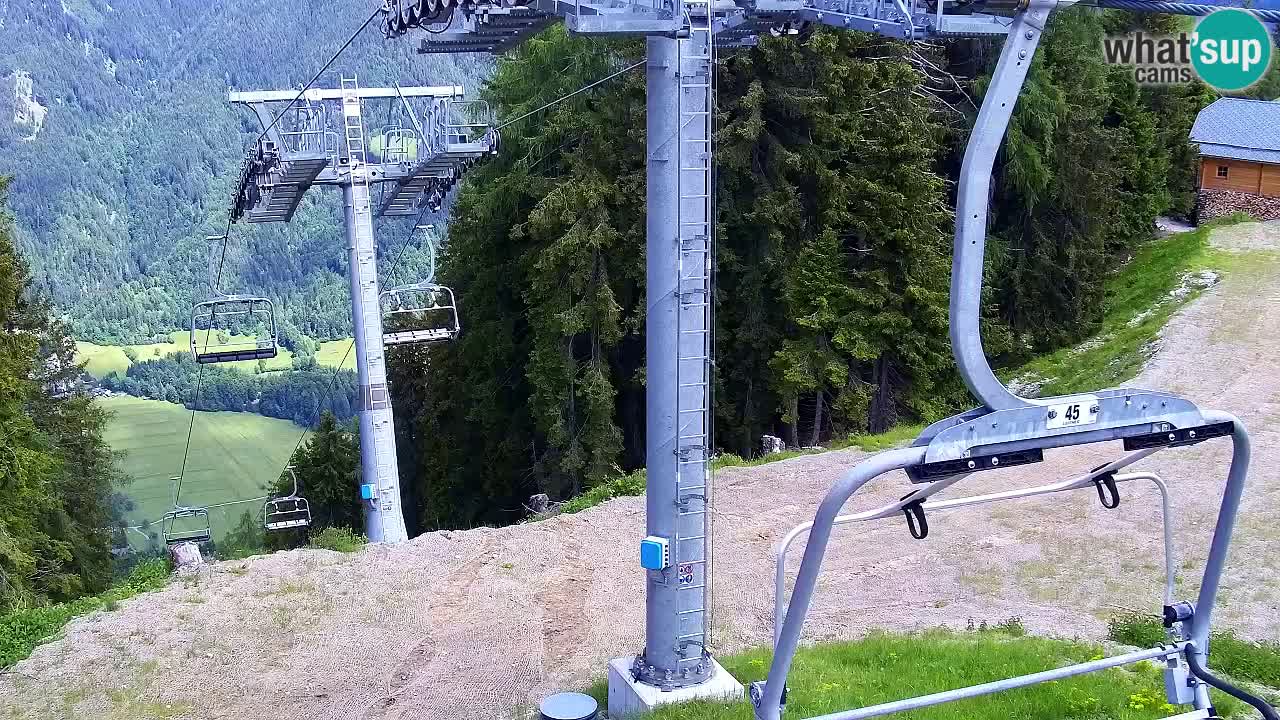 Webcam VITRANC 2 | Kranjska Gora – stazione superiore