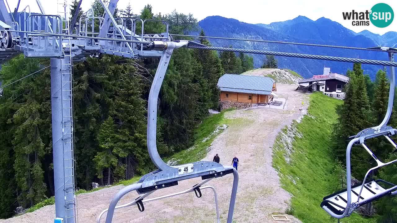 Webcam Kranjska Gora VITRANC 2 upper station