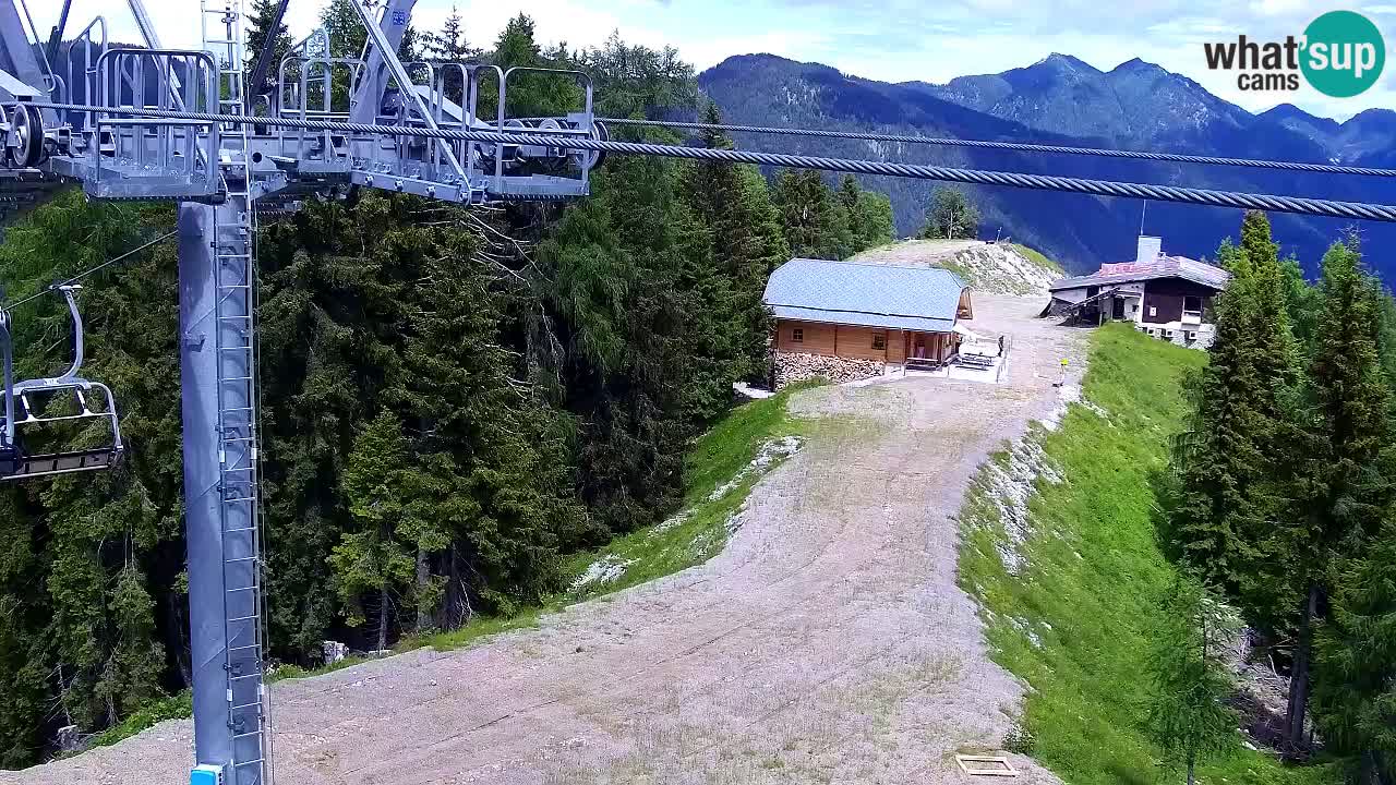 Webcam Kranjska Gora VITRANC 2 upper station