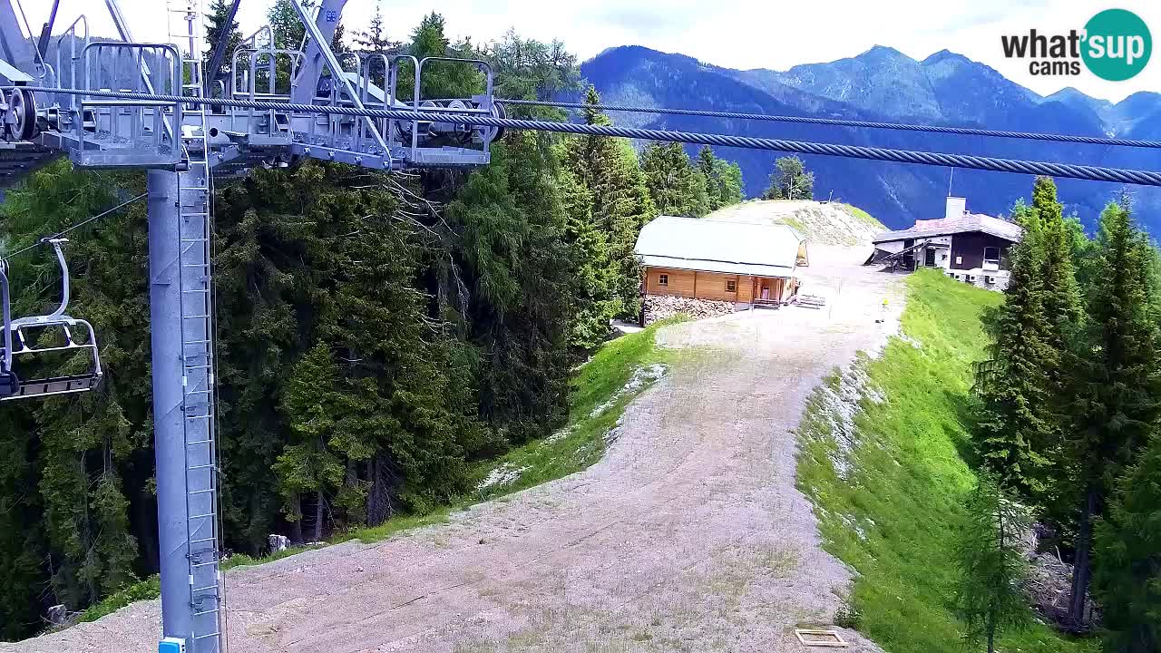 Web kamera Kranjska Gora VITRANC 2 | gornja postaja