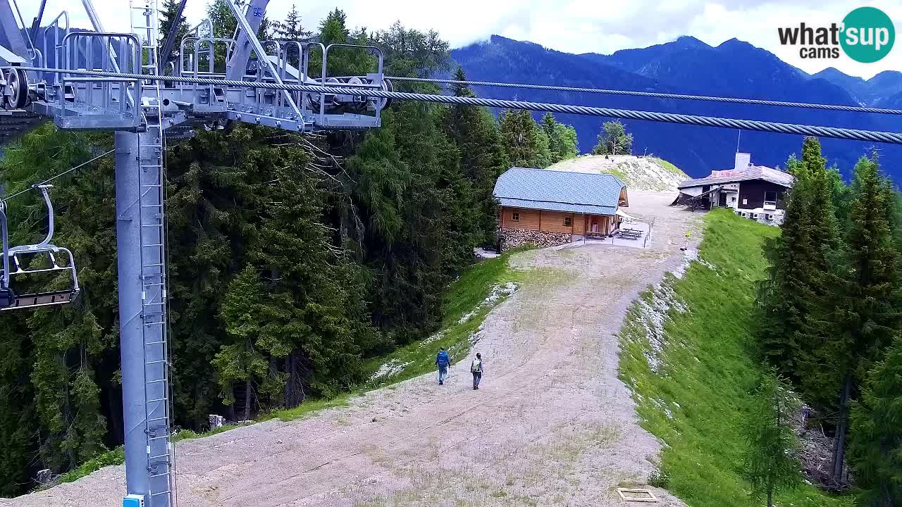 Webcam Kranjska Gora VITRANC 2 | station supérieure