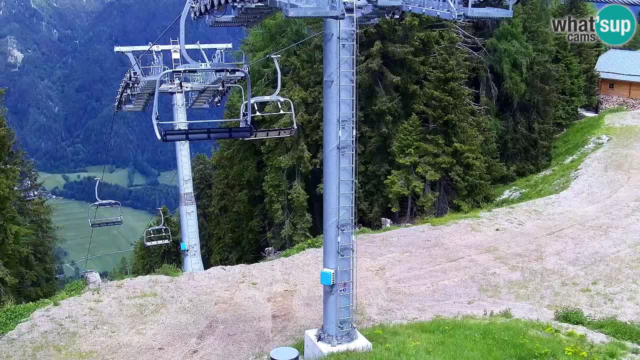 Web kamera Kranjska Gora VITRANC 2 | gornja postaja