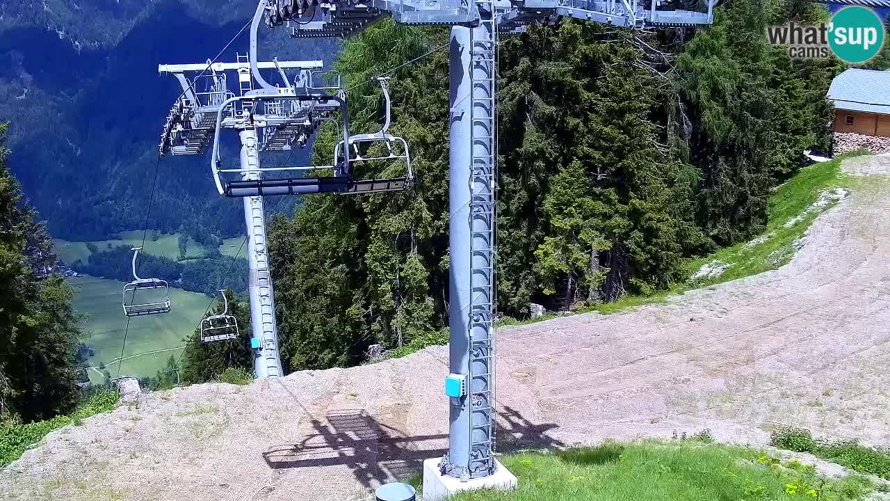 Kranjska Gora webcam VITRANC 2 | Bergstation