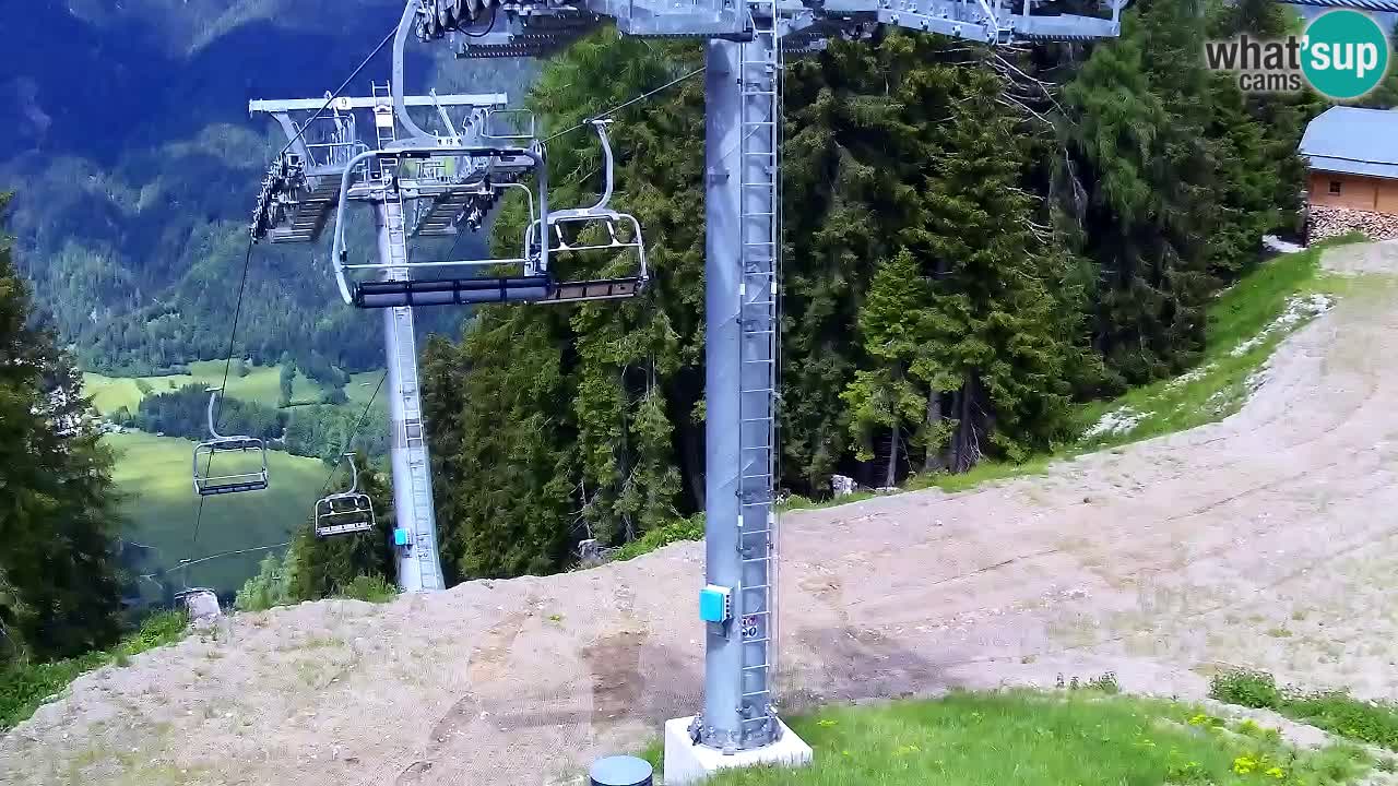 Webcam VITRANC 2 | Kranjska Gora – stazione superiore
