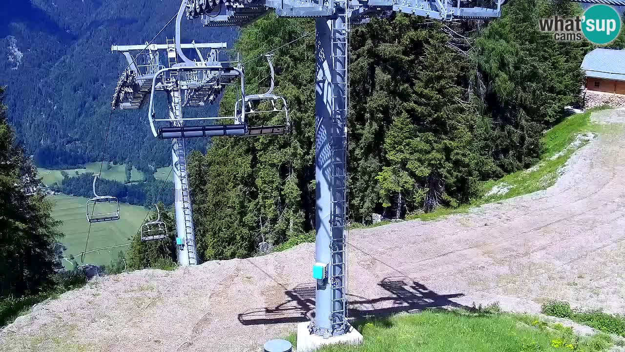 Webcam Kranjska Gora VITRANC 2 upper station