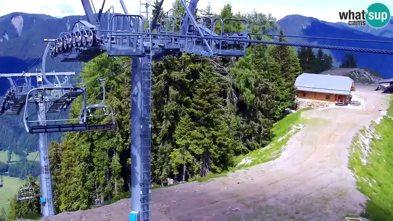 Webcam Kranjska Gora VITRANC 2 | Station supérieure