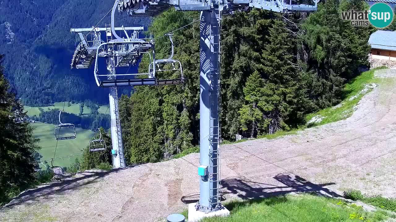 Webcam Kranjska Gora VITRANC 2 | station supérieure