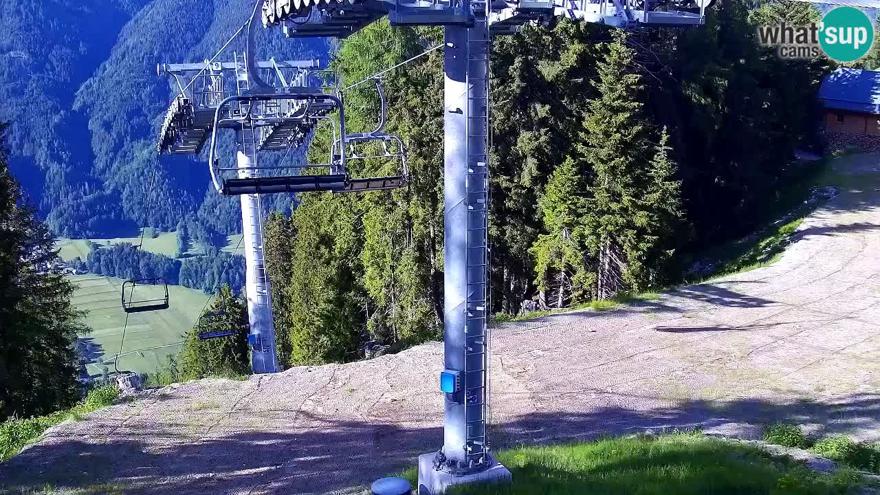 Webcam Kranjska Gora VITRANC 2 upper station