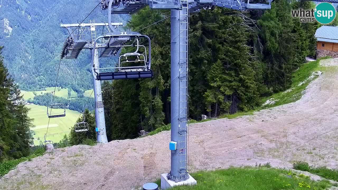 Webcam Kranjska Gora VITRANC 2 upper station