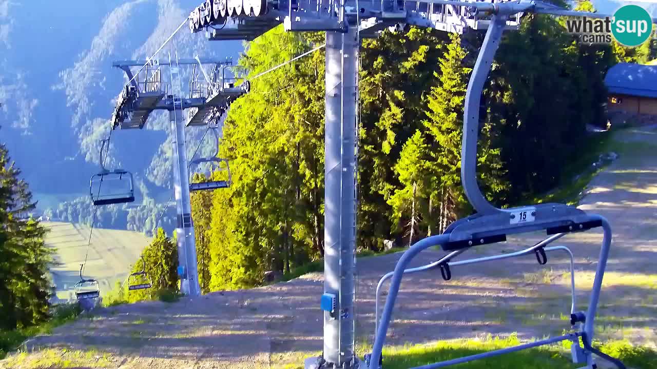 Web kamera Kranjska Gora VITRANC 2 | gornja postaja