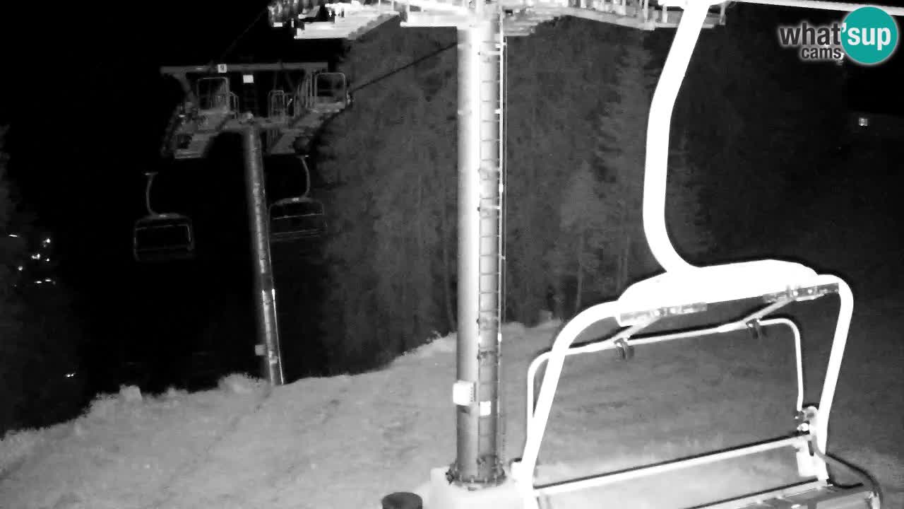 Web kamera Kranjska Gora VITRANC 2 | gornja postaja