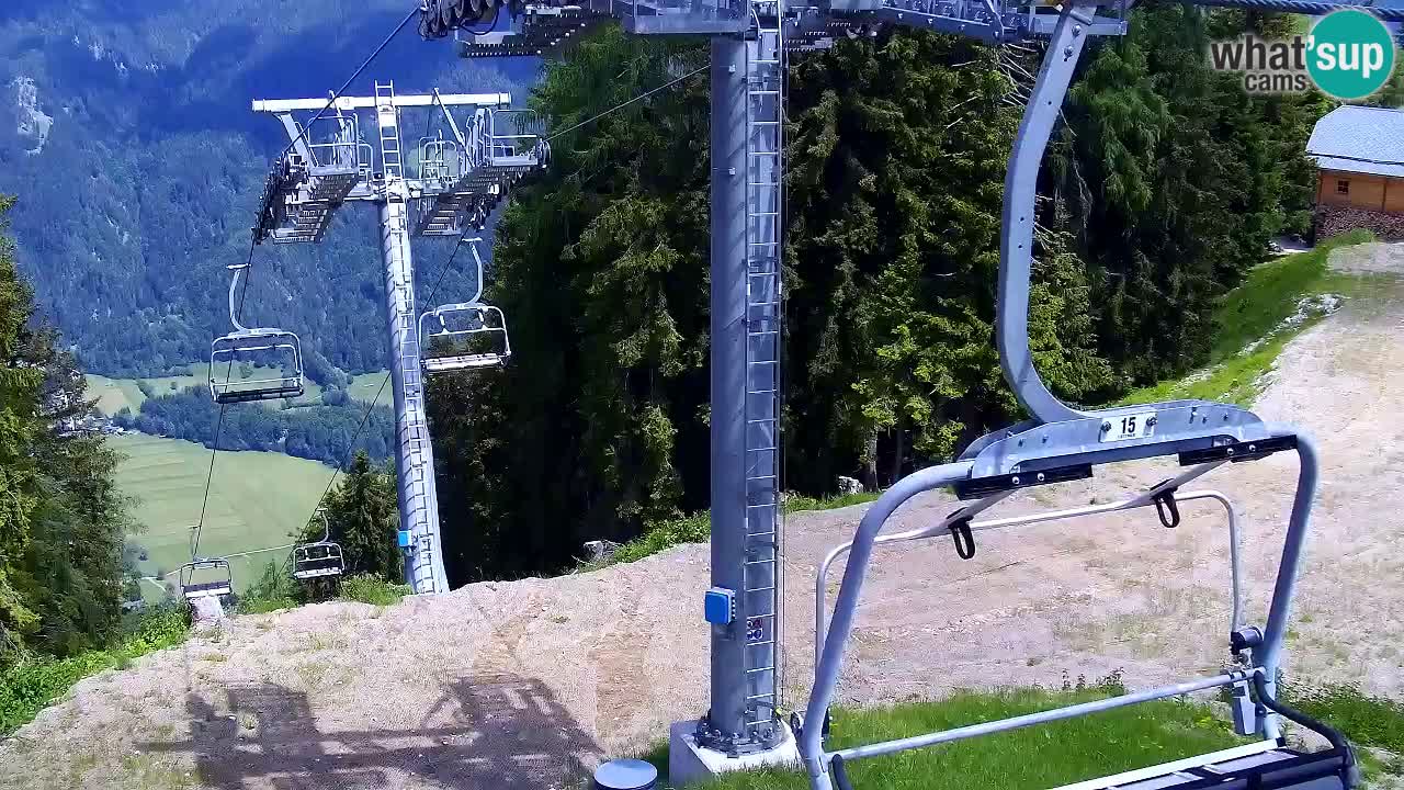 Web kamera Kranjska Gora VITRANC 2 | gornja postaja