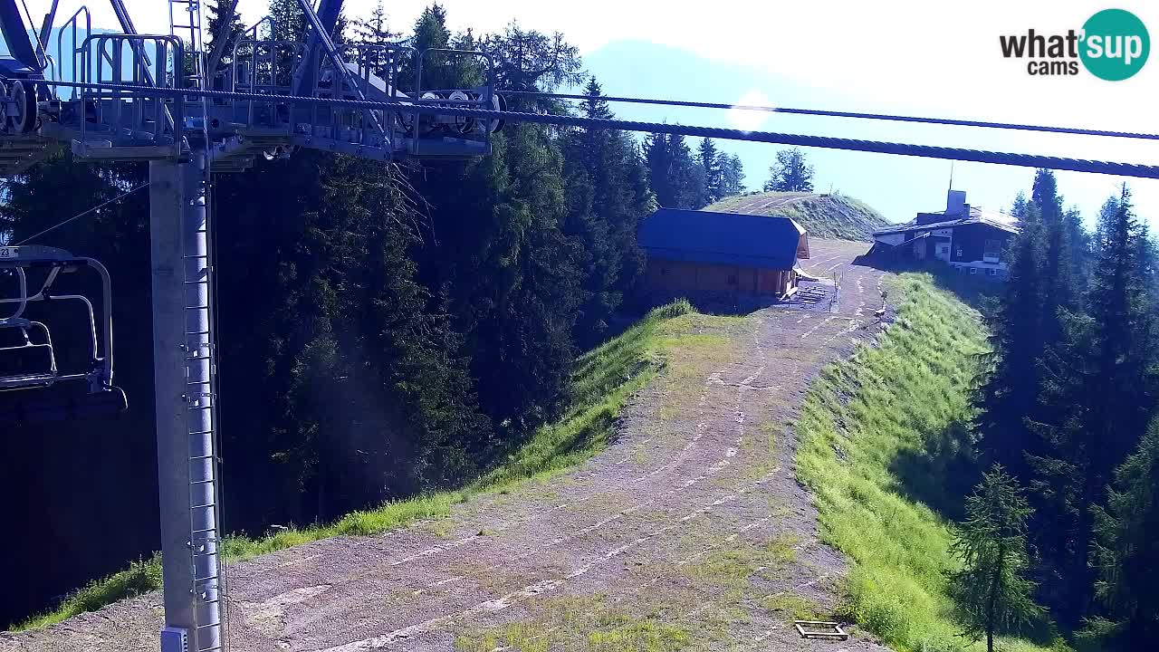 Kranjska Gora webcam VITRANC 2 | Bergstation