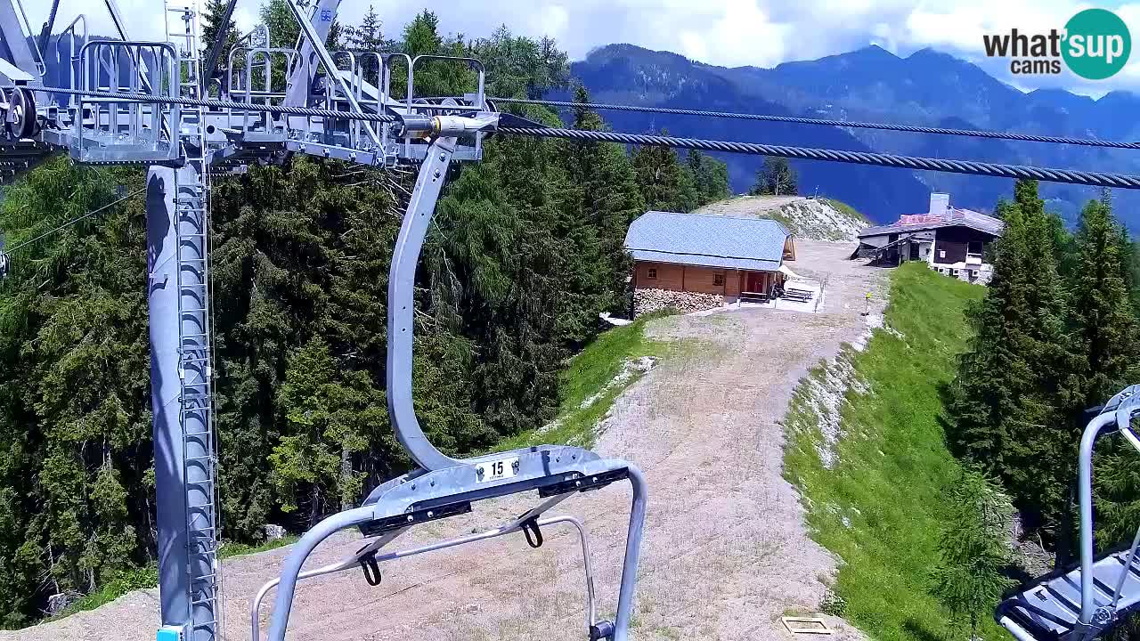 Kranjska Gora webcam VITRANC 2 | Bergstation